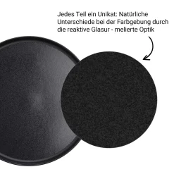 Butlers CASA NOVA Pastateller Sale