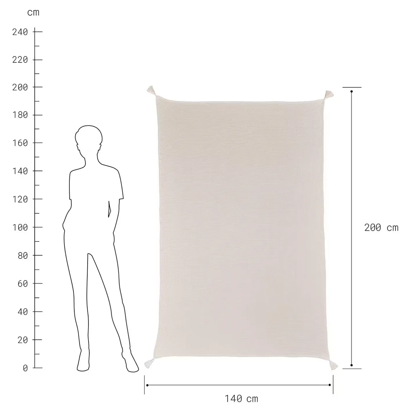 Butlers HONEY COMB Tagesdecke Clearance