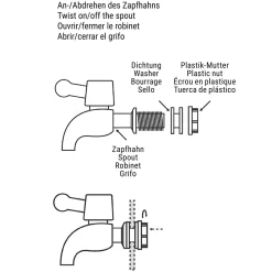 Butlers REFRESH Getränkespender Discount